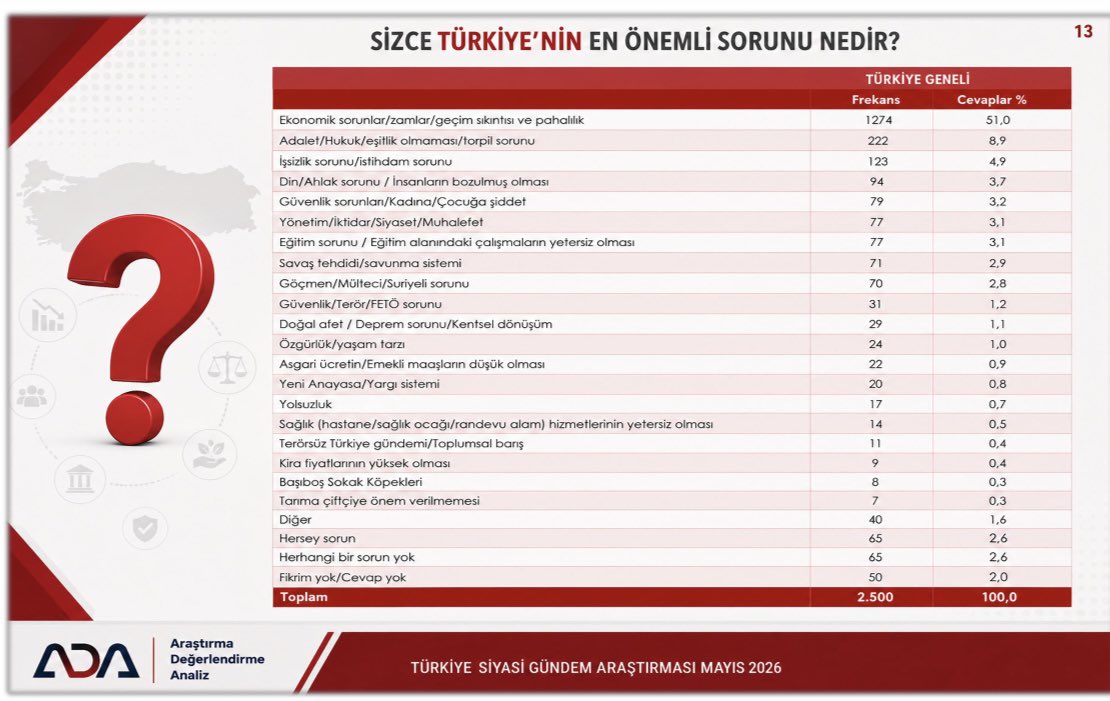 Şamil Tayyar tweet media