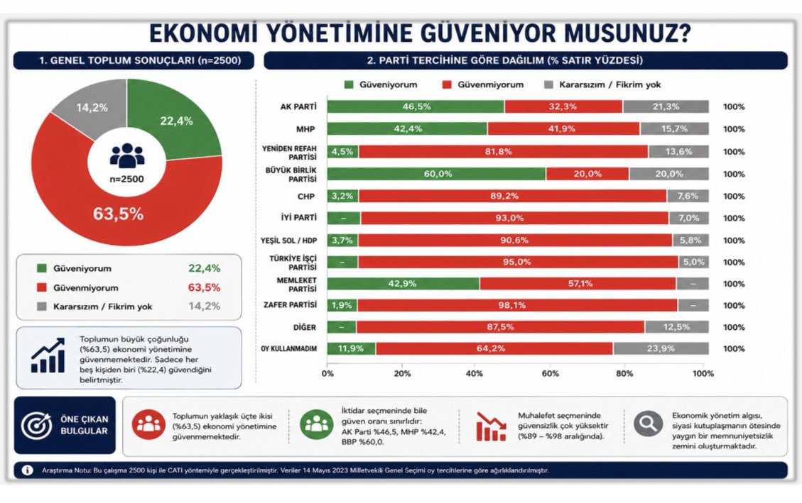 Şamil Tayyar tweet media