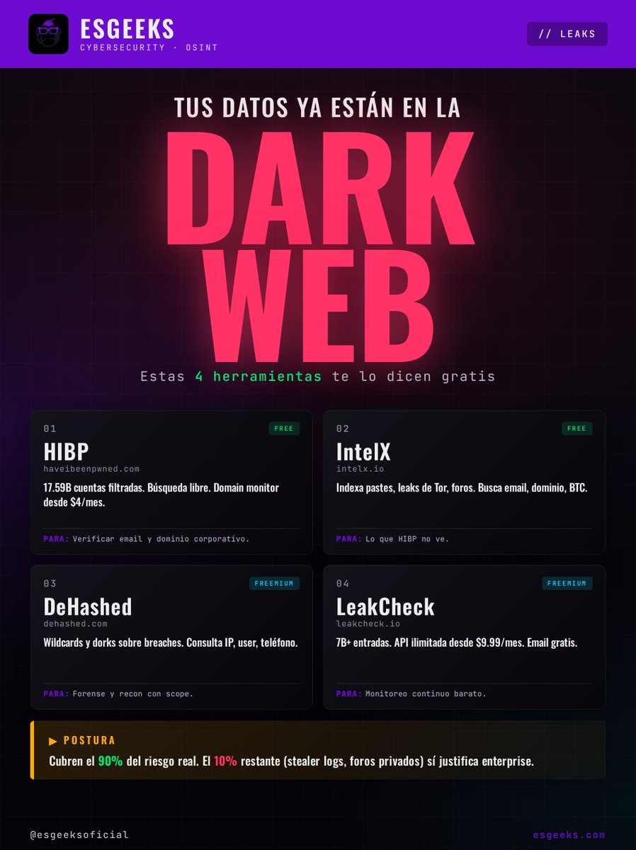Es Geeks tweet media