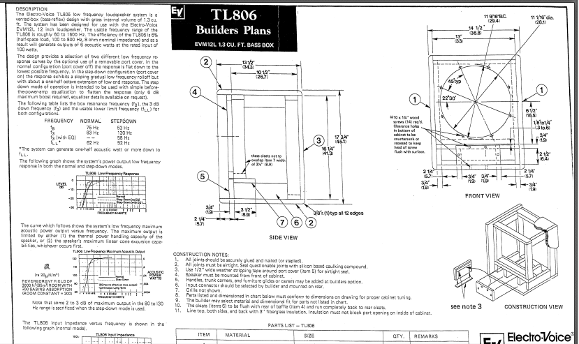 Ridge_Cook's tweet photo. @NarushikaTone I found this at the bottom,  Then there is the Theil cab.  Designed specifically for measured response and characteristics of that speaker. Another hole. https://t.co/LgqDXAd1PG