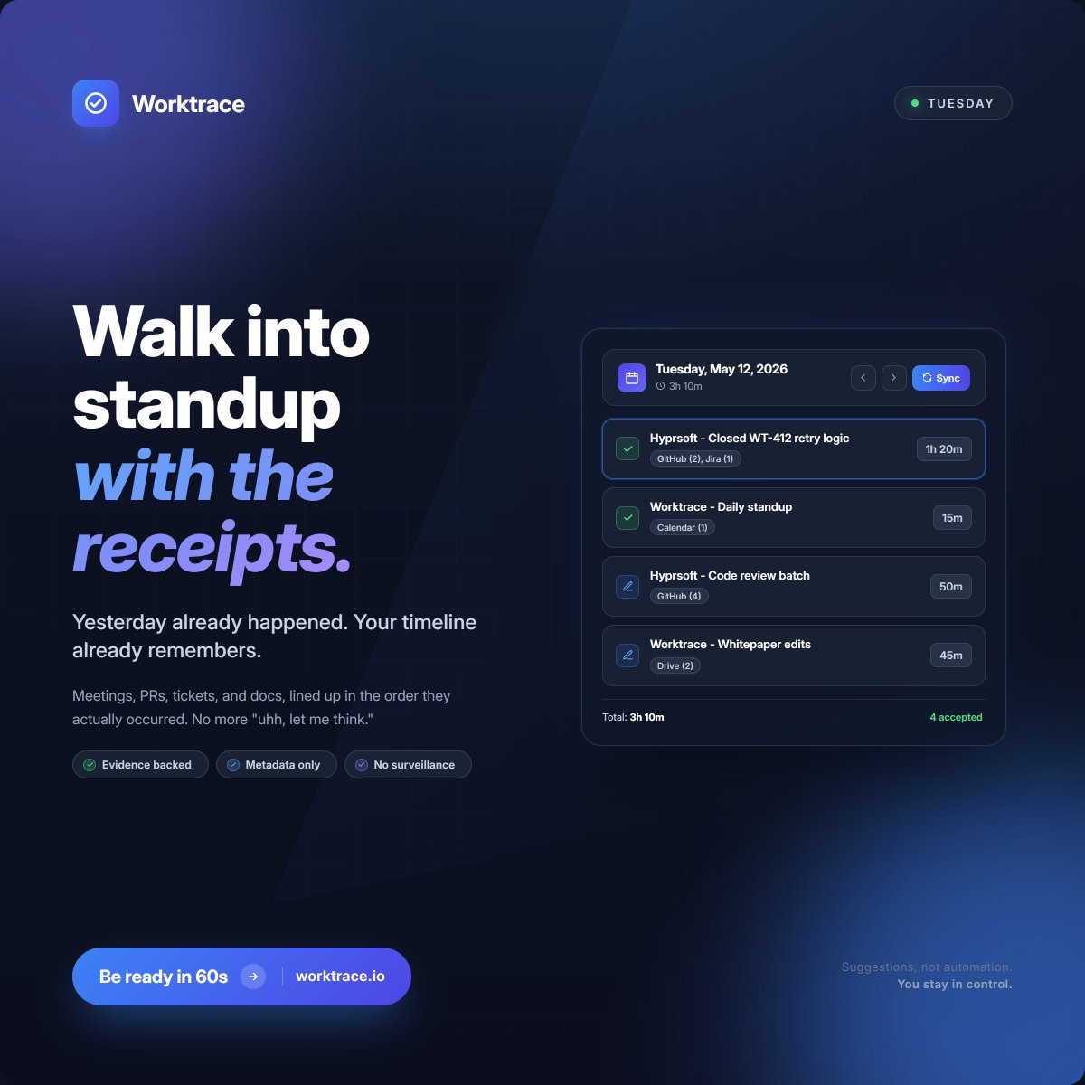 HyprsoftCorp's tweet photo. Walk into standup with the receipts. Worktrace builds your daily work log automatically from Calendar, GitHub, and Jira. No notes, no memory gaps. Just the facts. 
Free at https://t.co/jyh9OEjuqr. 
#devtools #productivity #worktrace #timetracking https://t.co/EOkUKXBy5u