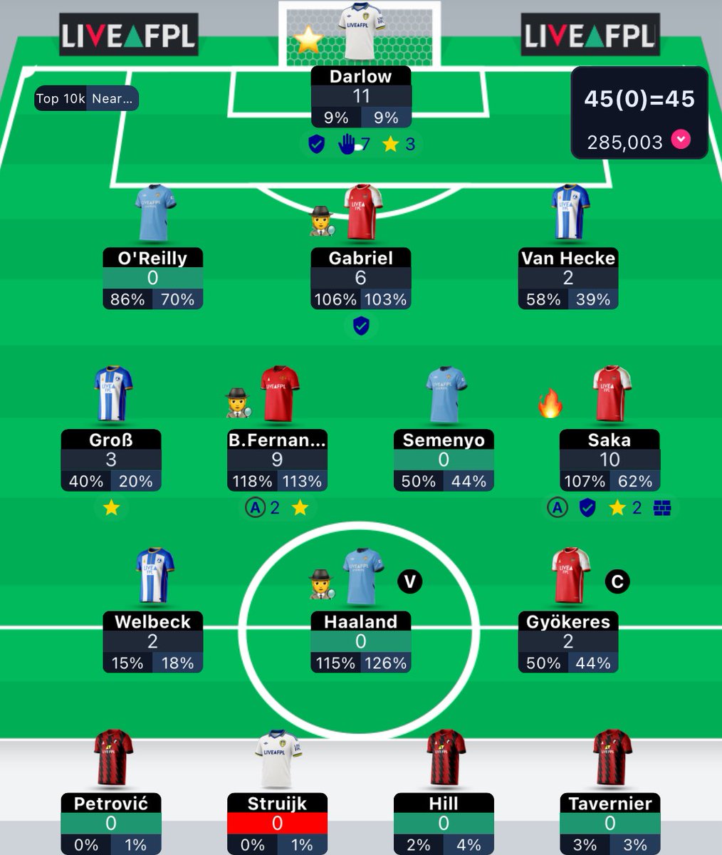 FPL Corner tweet media
