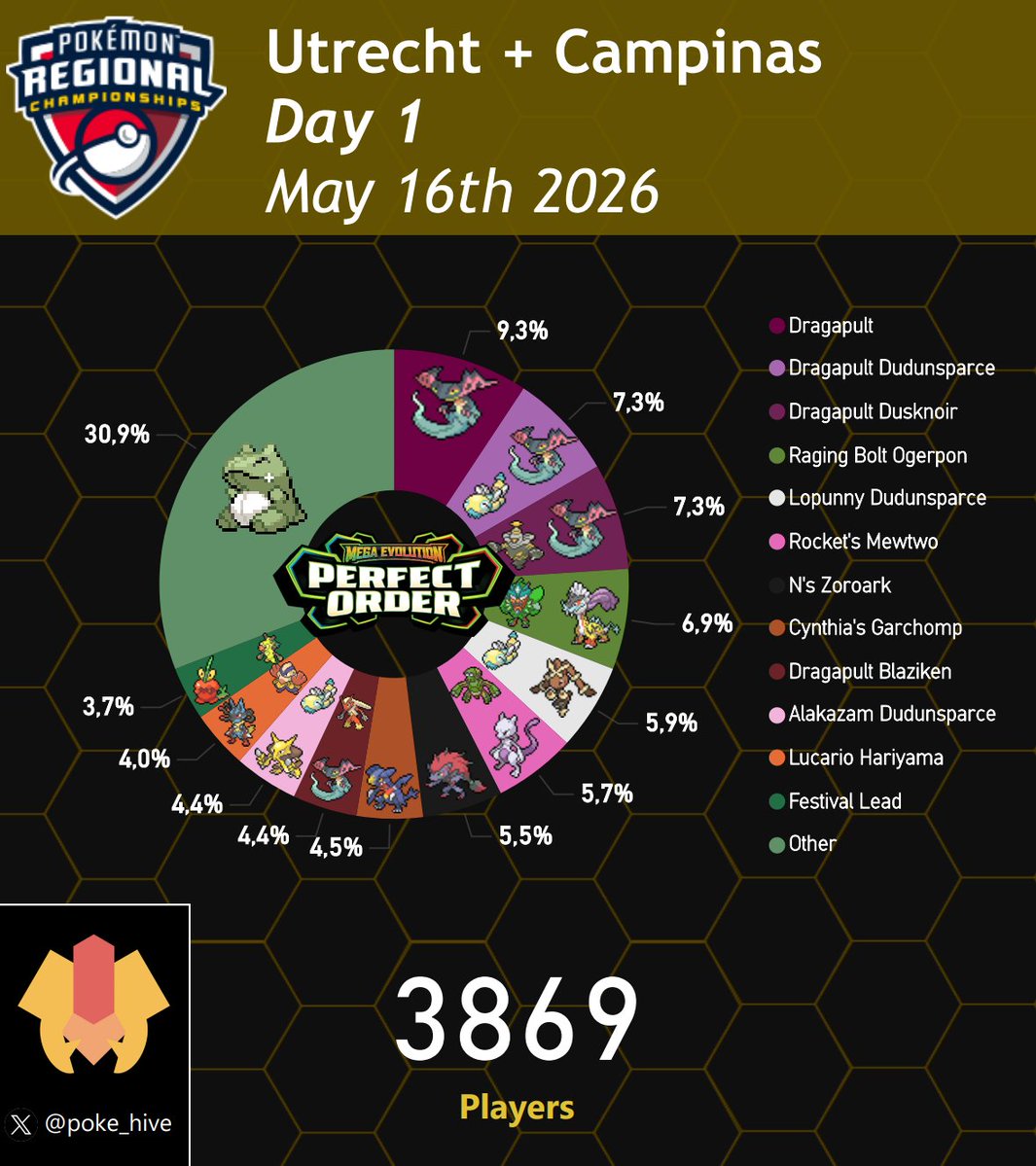 PokeHiveTCG tweet media