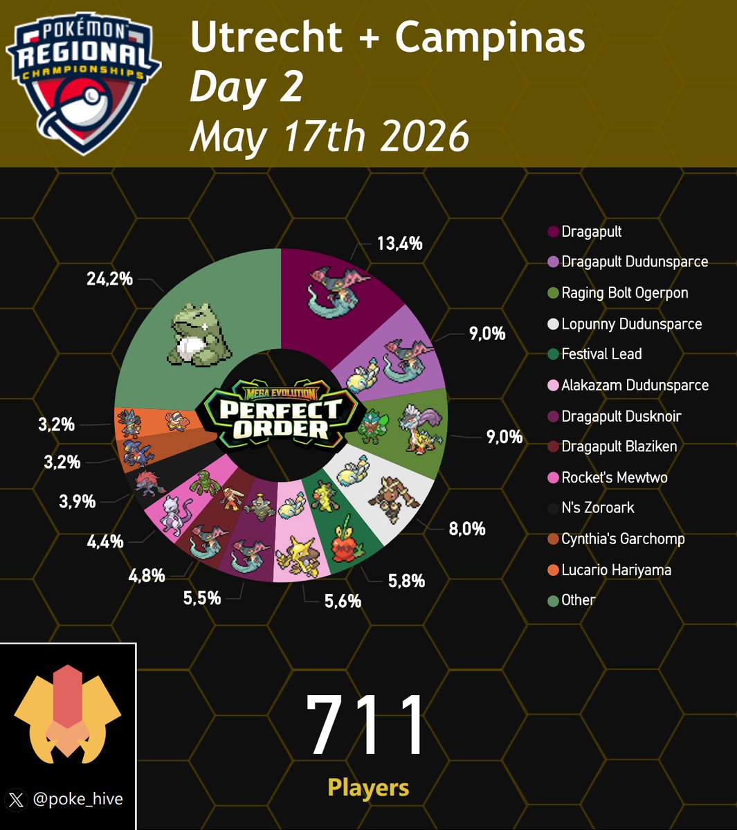 PokeHiveTCG tweet media