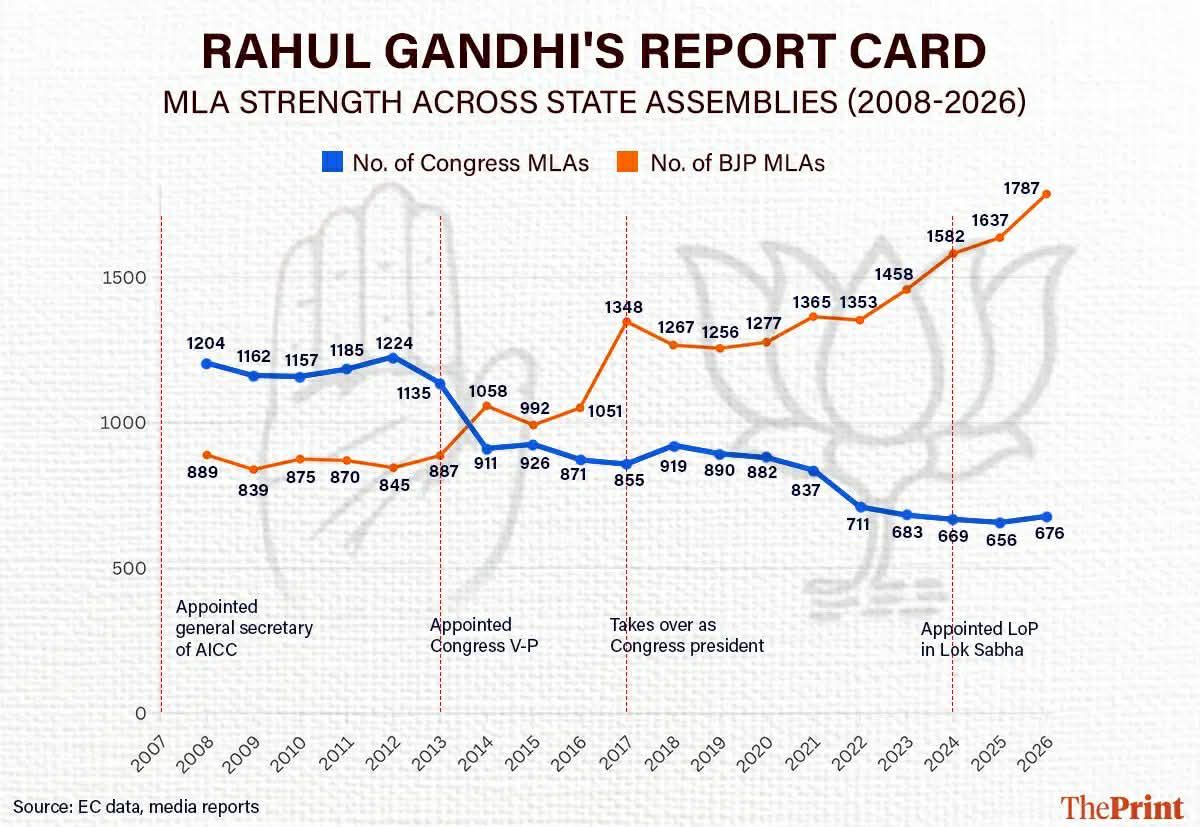 BJP tweet media