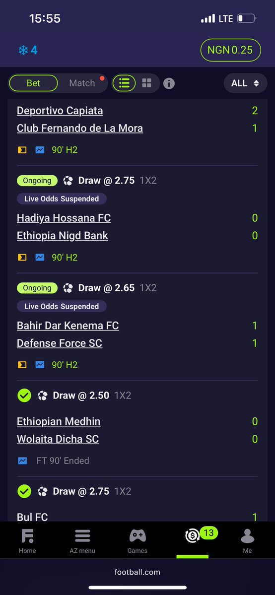 Draw Biggest odds tweet media