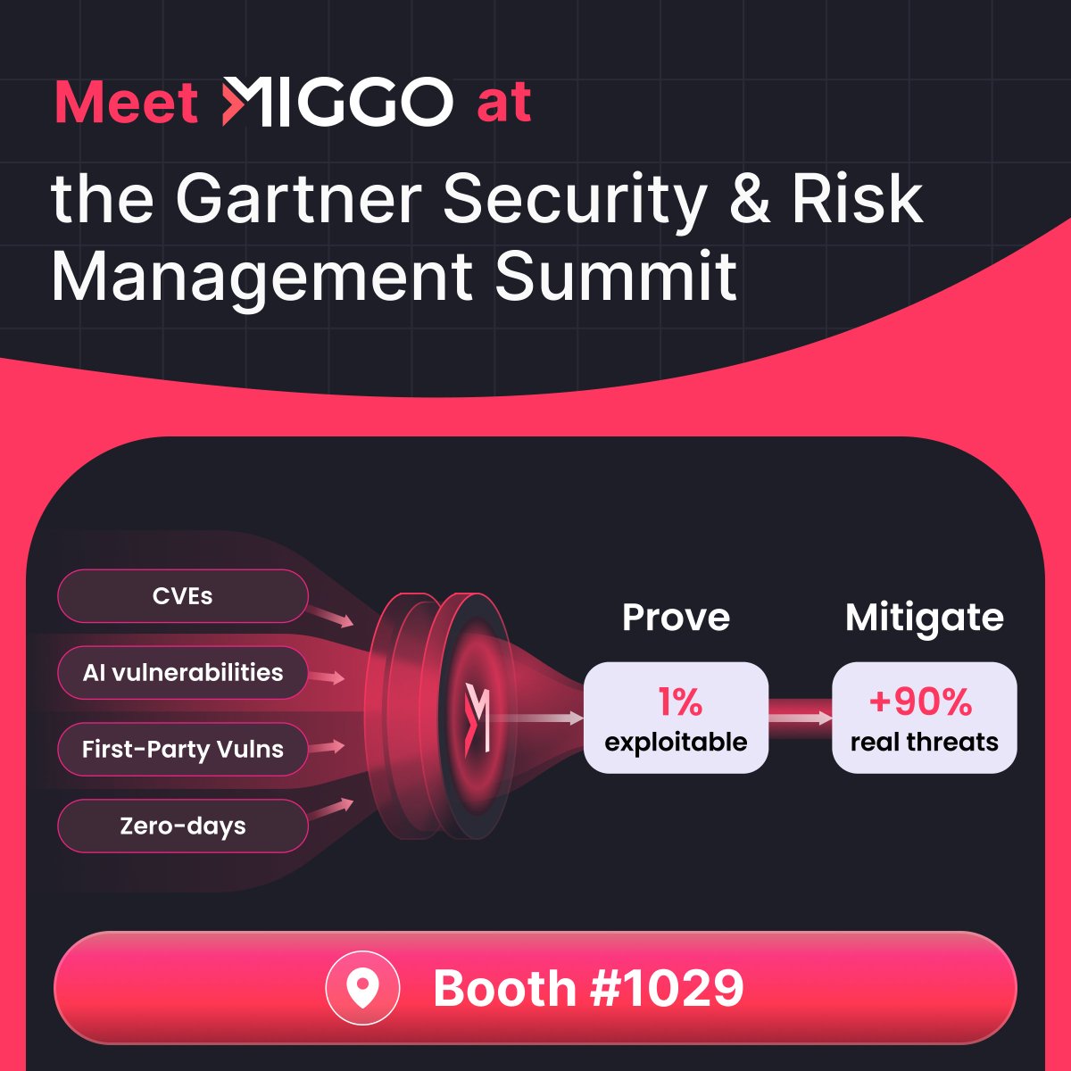 MiggoSecurity's tweet photo. Are you closing the patch gap, or just hoping to keep up?

In the Mythos era, not every CVE matters. Only the exploitable ones do.

Find us at Booth #1029, Gartner Security & Risk Management Summit 2026. See how Miggo proves what's actually exploitable and closes the exposure window in minutes.

Book time before the floor gets busy 👇 https://t.co/5M9YypCaVQ

#GartnerSEC #RuntimeSecurity