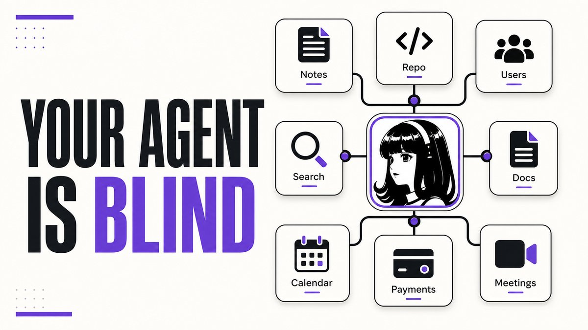 0xCrash_'s tweet photo. most ai agents are not actually agents.

they are chatbots with tools bolted on.

the model can be smart as hell, but if it can’t see the actual work, it still needs you to babysit every step.

and that is the part people keep missing.

agents don’t become useful because you gave them a better prompt.

they become useful when they can see the context around the project.

◽️ obsidian = memory
◽️ github = code
◽️ reddit = raw user pain
◽️ firecrawl = clean web data
◽️ google workspace = docs + calendar
◽️ discord = operational channels
◽️ stripe = business context
◽️ fireflies = meeting history

without this, the agent is blind.

it guesses.
it asks for context.
it makes you paste the same stuff again.
it feels smart for 5 minutes and then breaks on the real workflow.

with this, the agent starts operating on the actual project.

not just answering questions.

+ reading the repo
+ checking the docs
+ pulling user signals
+ remembering meetings
+ looking at payments
+ connecting the dots

that is why the hermes integrations list is interesting.

not because every integration is mandatory.

but because it shows where agent workflows are going: the model is not the product.

the context layer is.