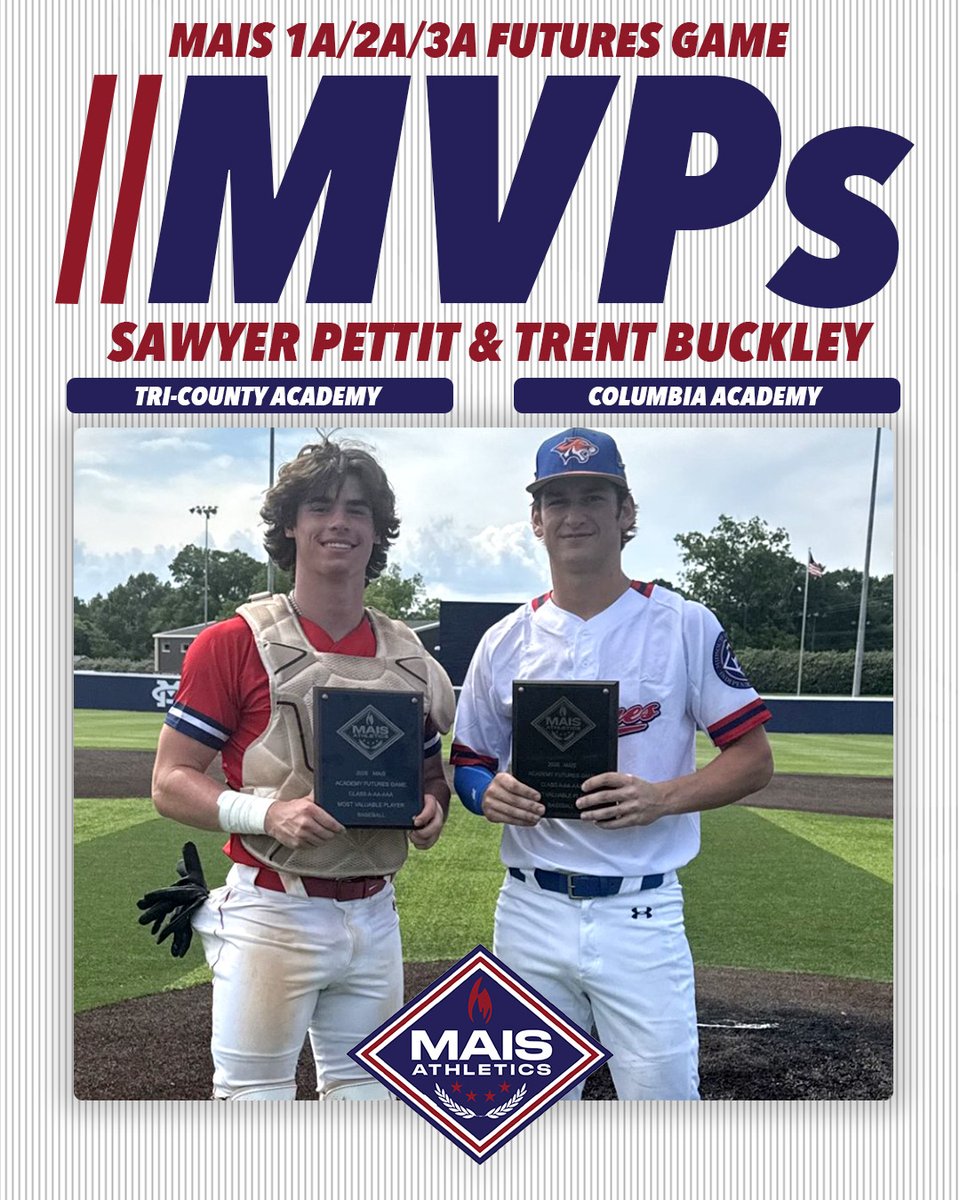 msais's tweet photo. Congrats to the 2026 MAIS Baseball 1A/2A/3A Futures MVPs! https://t.co/udoB5IwXWj