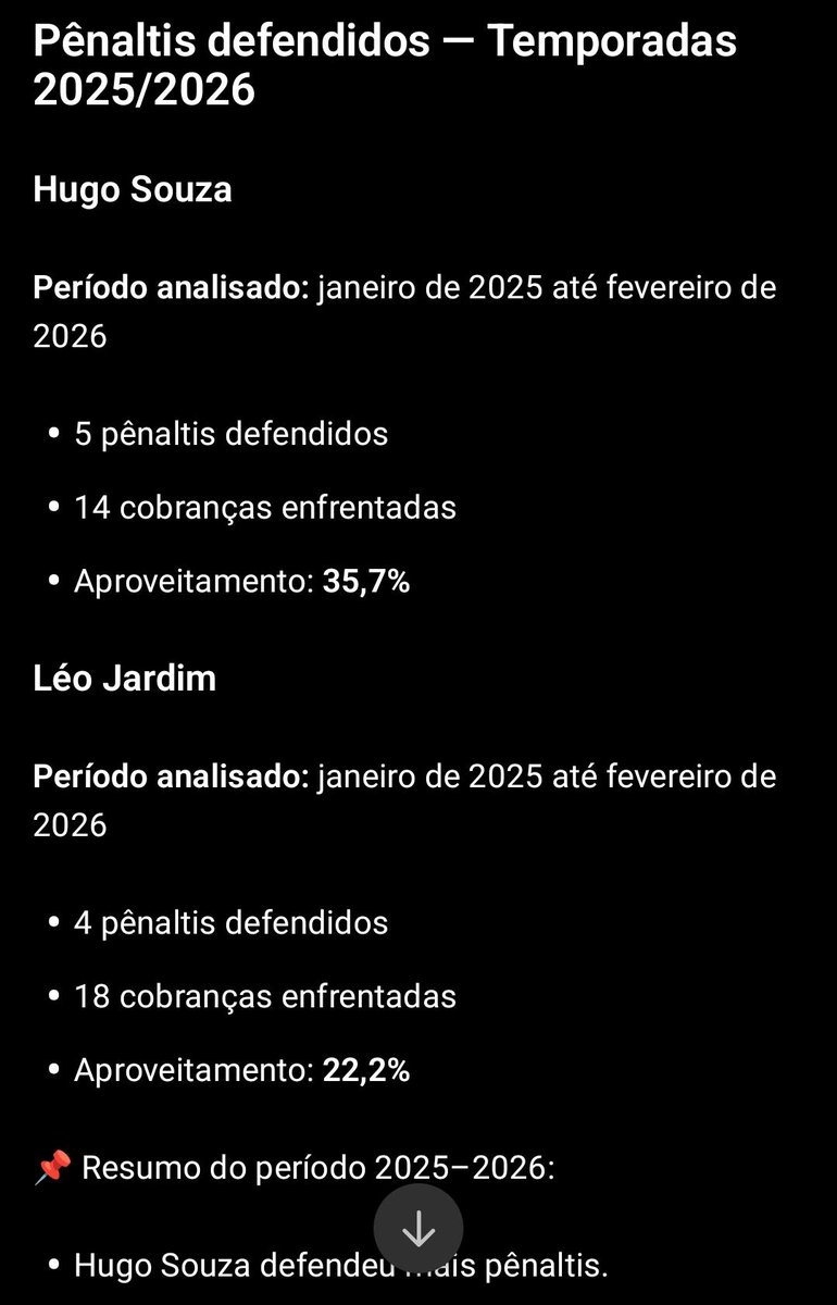 O ÚNICO DE FLORIANÓPOLIS 🦁 tweet media