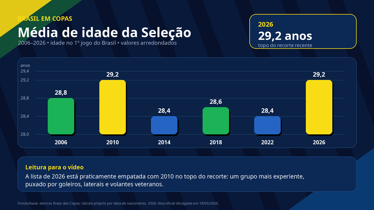 Victor Canedo tweet media