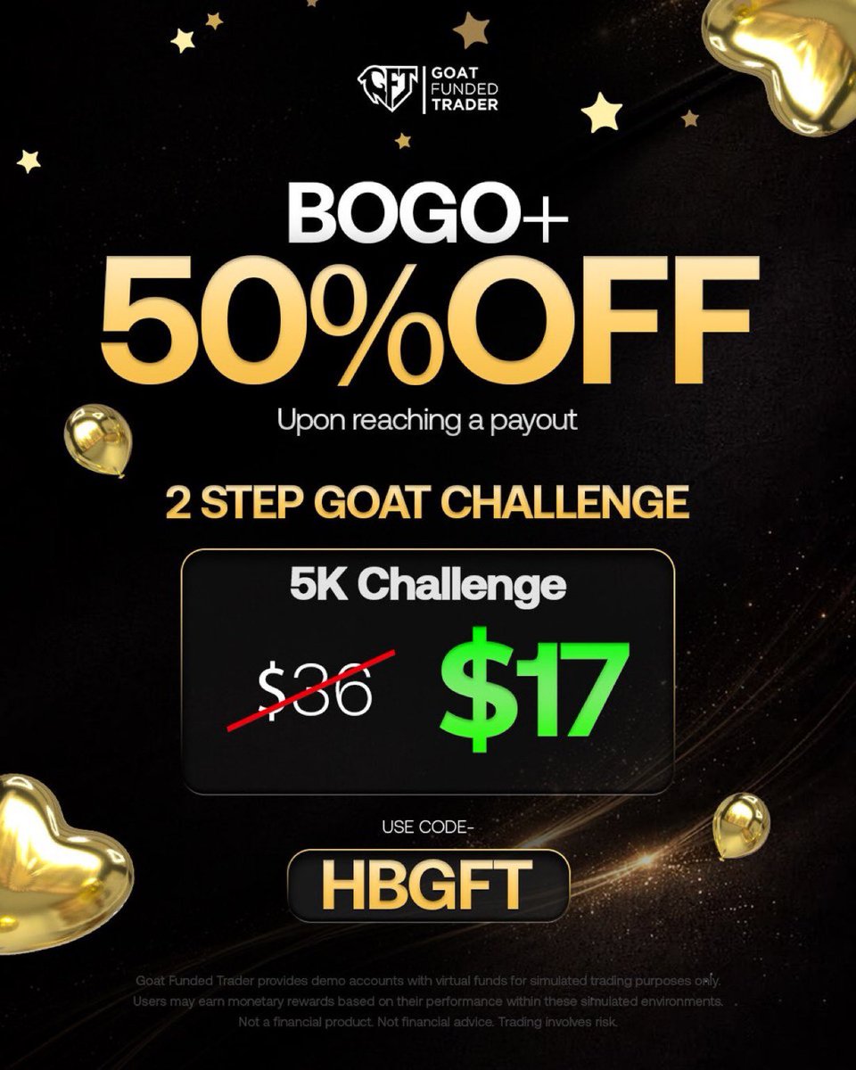 Core_analyst's tweet photo. HBGFT just dropped 

the 5K 2-Step Goat Challenge to $17.

Was $36. 

Plus a free second account once you hit your first reward.

This is what 3 years of GFT looks like. 

Code: HBGFT
https://t.co/nM3K4ghz1z https://t.co/JB42YLlWJz