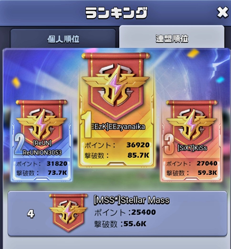 iouqOiTGTC80914's tweet photo. 荒れ地の的を絞れたことと対NPCがほとんどだったのでフラワーの方はアクティブ数勝ち🏆 https://t.co/hugVzvxoh0