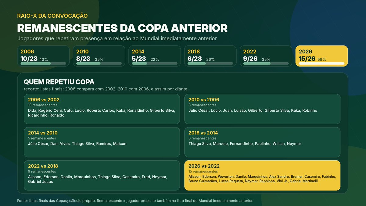 Victor Canedo tweet media