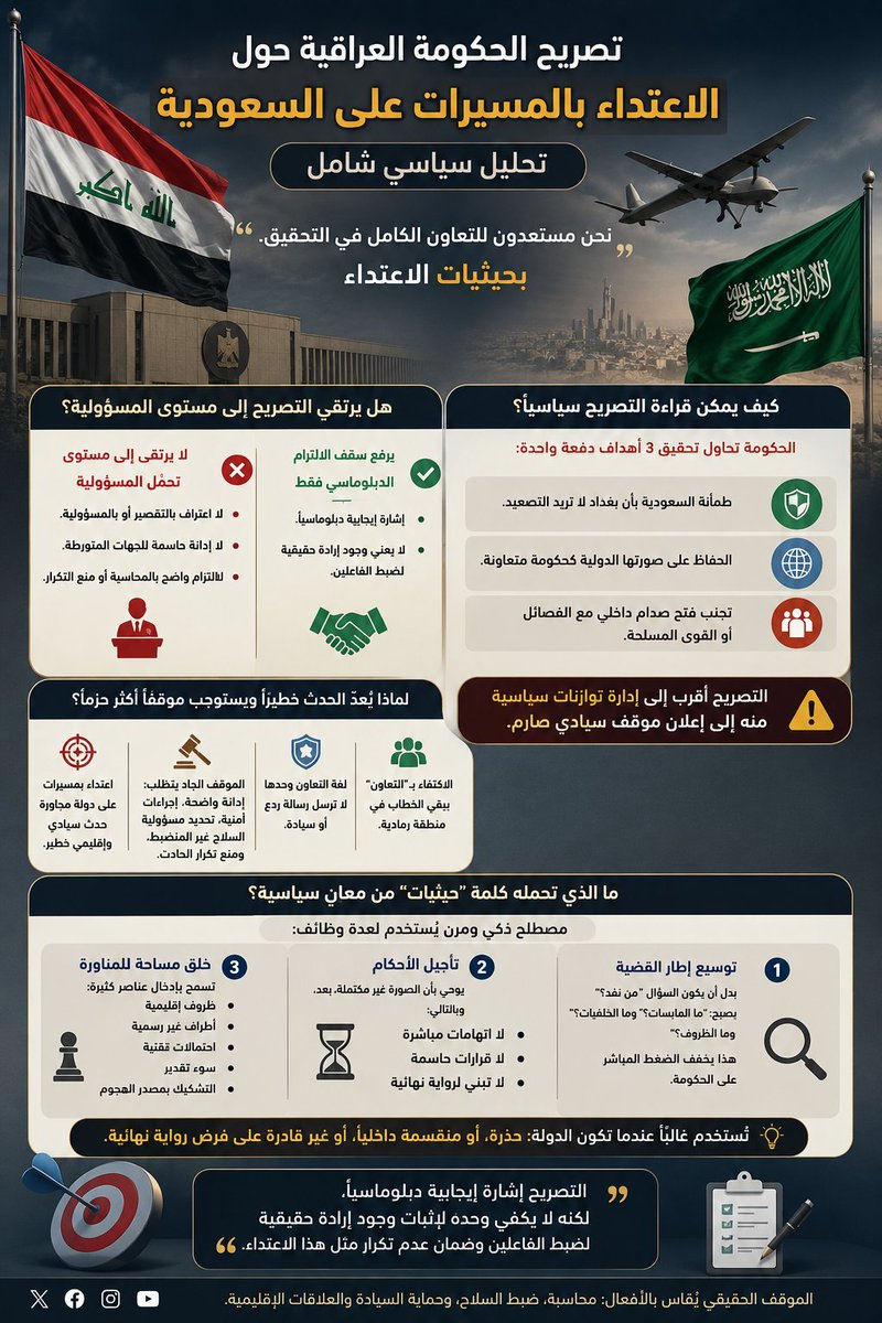 bakeelafif's tweet photo. #المملكة_العربية_السعودية https://t.co/OnPUqCUrJN