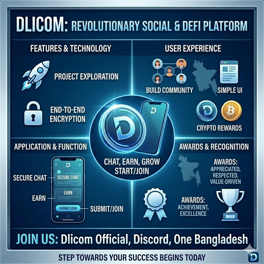 AzidulI92937559's tweet photo. 🚀 Welcome to Dlicom: Revolutionizing Social & DeFi!
​Ready for a new era of Chat, Earn, and Grow? Dlicom brings you the ultimate blend of secure social networking and Decentralized Finance (DeFi).
​✨ Why Choose Dlicom?
​Secure Chat: 100% safe with End-to-End Encryption.
​Earn Rewards: Get crypto rewards with ultra-low transaction fees.
​Build Community: Connect, share, and grow your network with a simple UI.
​🔗 Join Us Today:
​👉 Discord: Dlicom Official, Discord, One Bangladesh
​Step towards your success begins today!

 #Dlicom #DeFi #CryptoRewards #SecureChat #Web3 #Bangladesh