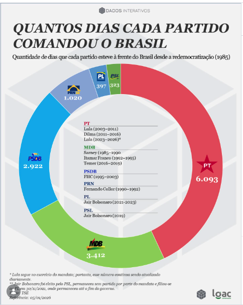 notaclippy 🐆🇨🇱🇧🇷 tweet media