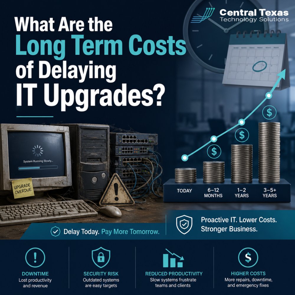 CTTS, Inc. tweet media