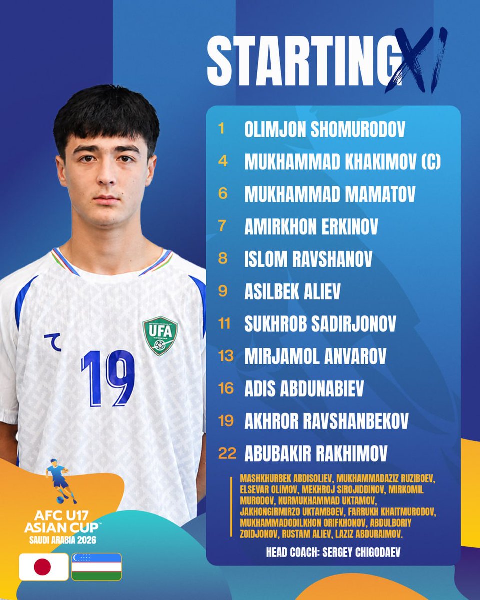 _UzbekFootball tweet picture