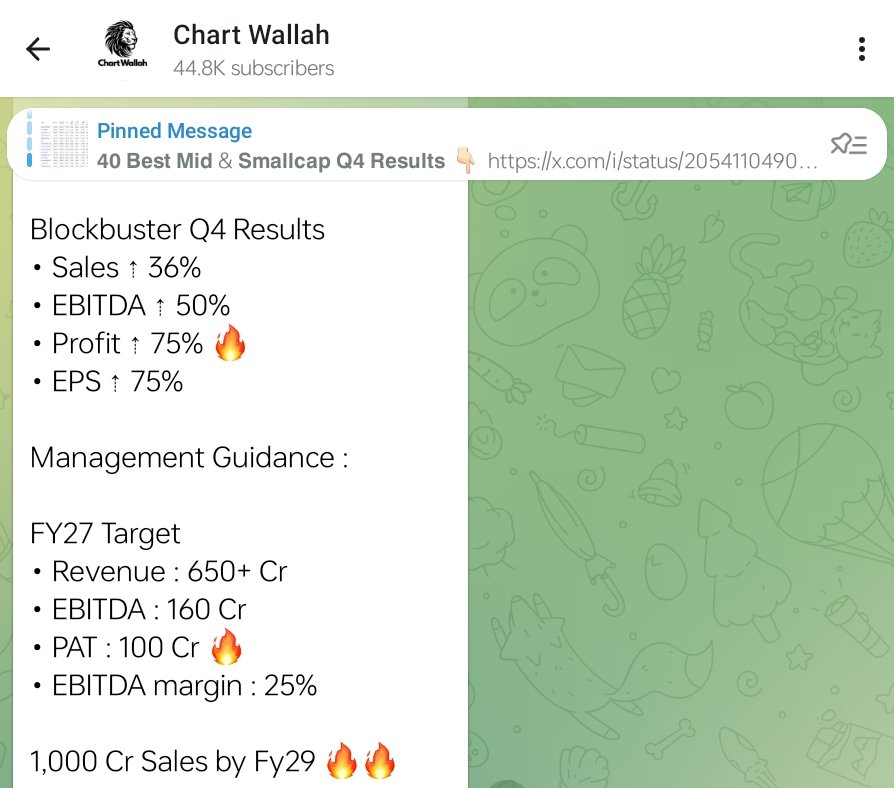 Chart Wallah tweet media