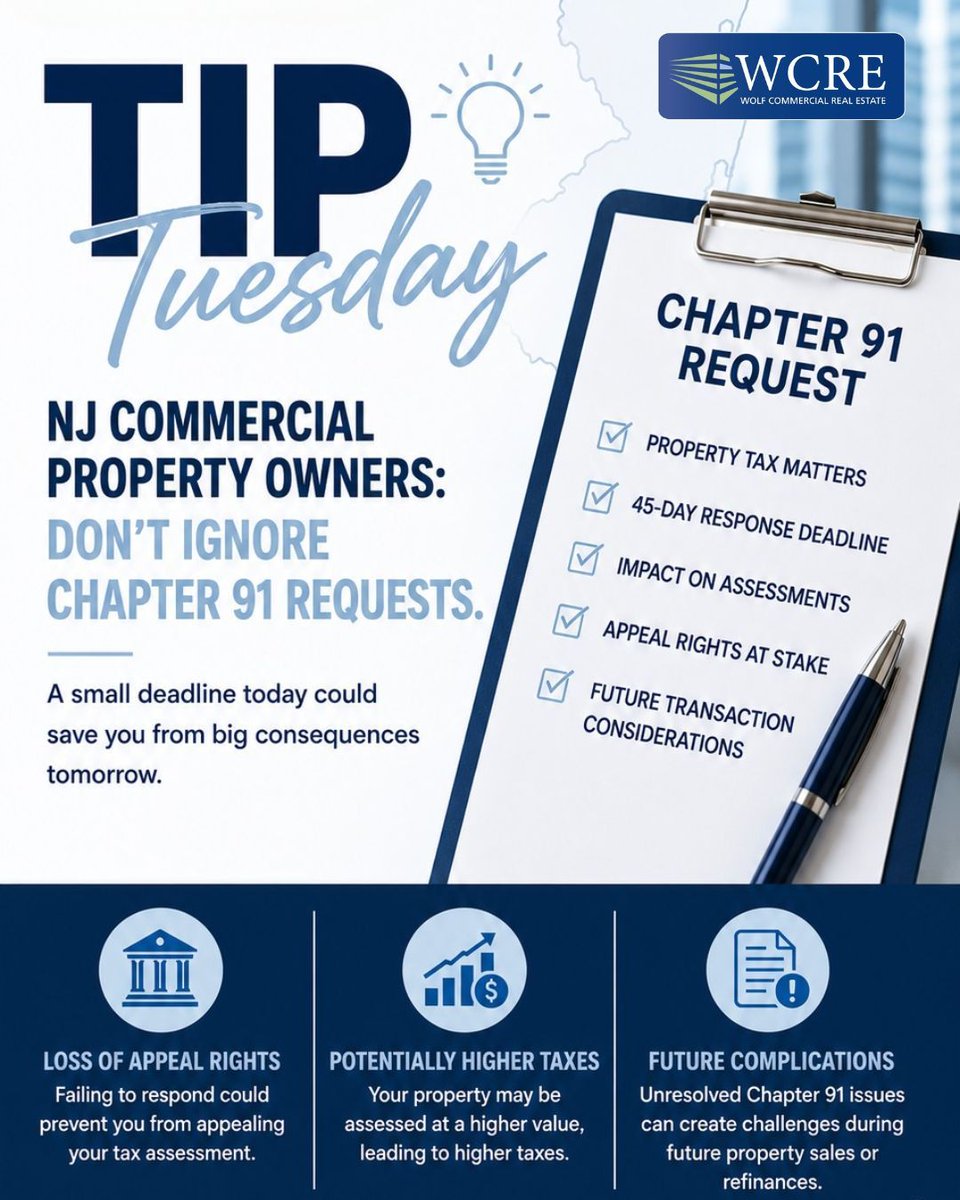 WCRE1's tweet photo. Tip Tuesday: NJ commercial property owners should pay close attention to Chapter 91 requests. Failing to respond within 45 days could impact your right to appeal.

Read the full article provided by our partners at  Kulzer &amp; DiPadova, P.A: https://t.co/N09sNnfGaB https://t.co/fyN9VCiZwu