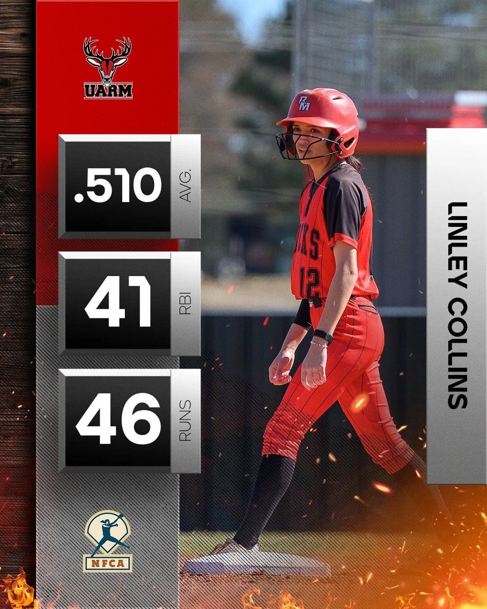 UARMBucks's tweet photo. Congratulations to @UARMSoftball's Linley Collins on being named to the NFCA NJCAA DII -South Region - Second Team - Shortstop!! #DefendTheMountain https://t.co/dWDwlamczA