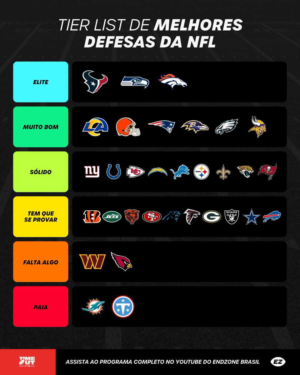 Endzone Brasil tweet media
