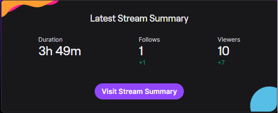 sharpx216's tweet photo. hell yeah. slowly growing twitch https://t.co/05lBEb9u5Q
