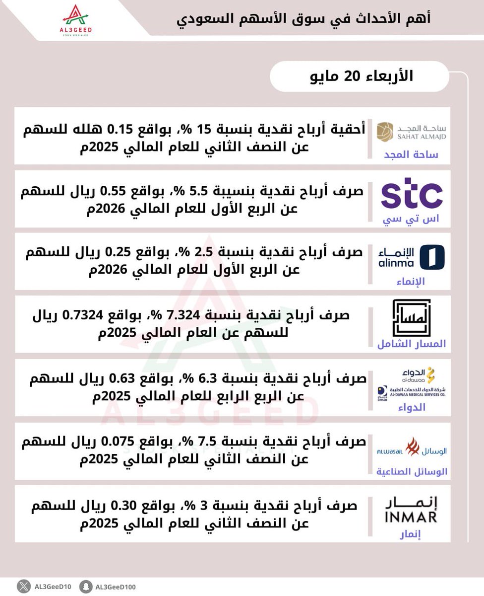 AL3GeeD tweet media