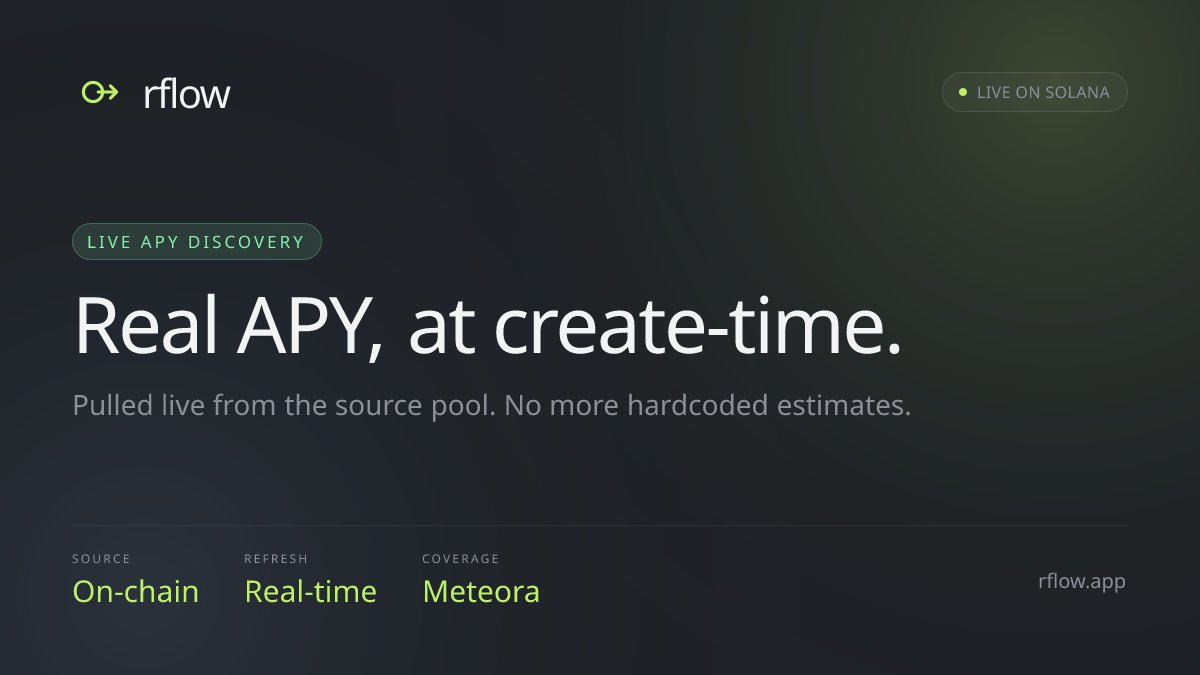 rflowdapp's tweet photo. Small thing that took longer than expected:

When you create a deal on rFlow, the APY you see is now the *live* APY from the source pool. Pulled at create-time, not hardcoded, not stale.

Sounds obvious. Wasn't trivial. Big trust unlock for sellers. https://t.co/Qbr3MbcXxG