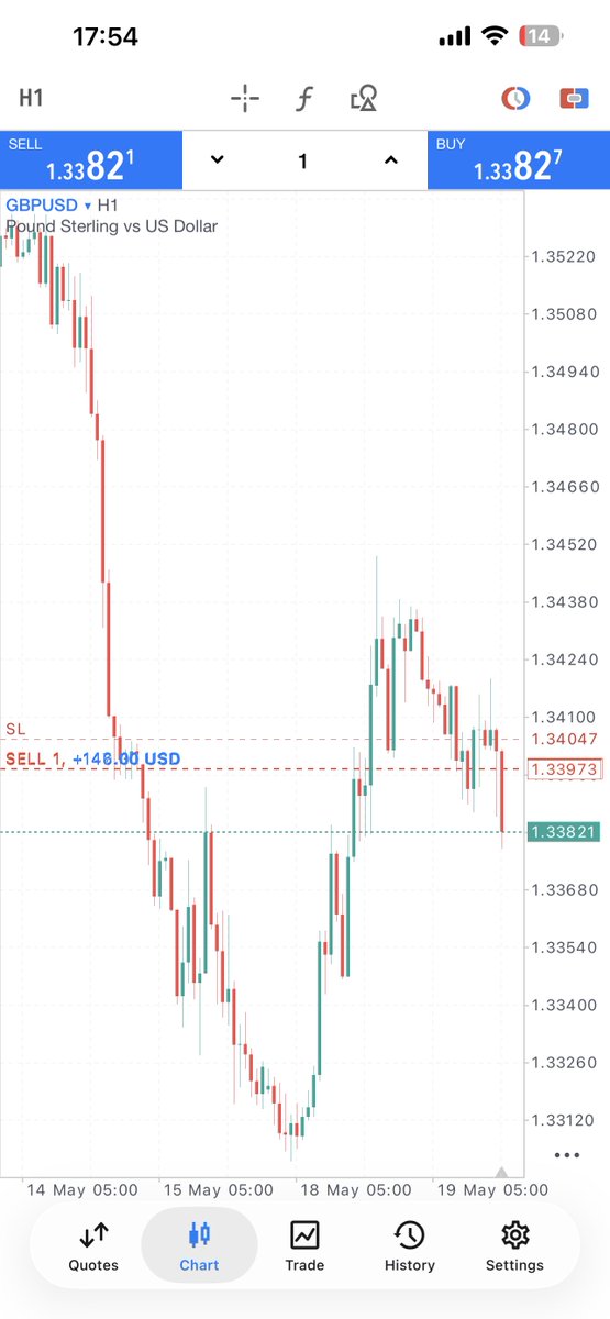 MarketGhost45's tweet photo. #GBPUSD
3CM🔥🔥🔥 https://t.co/fUFstJDT8H