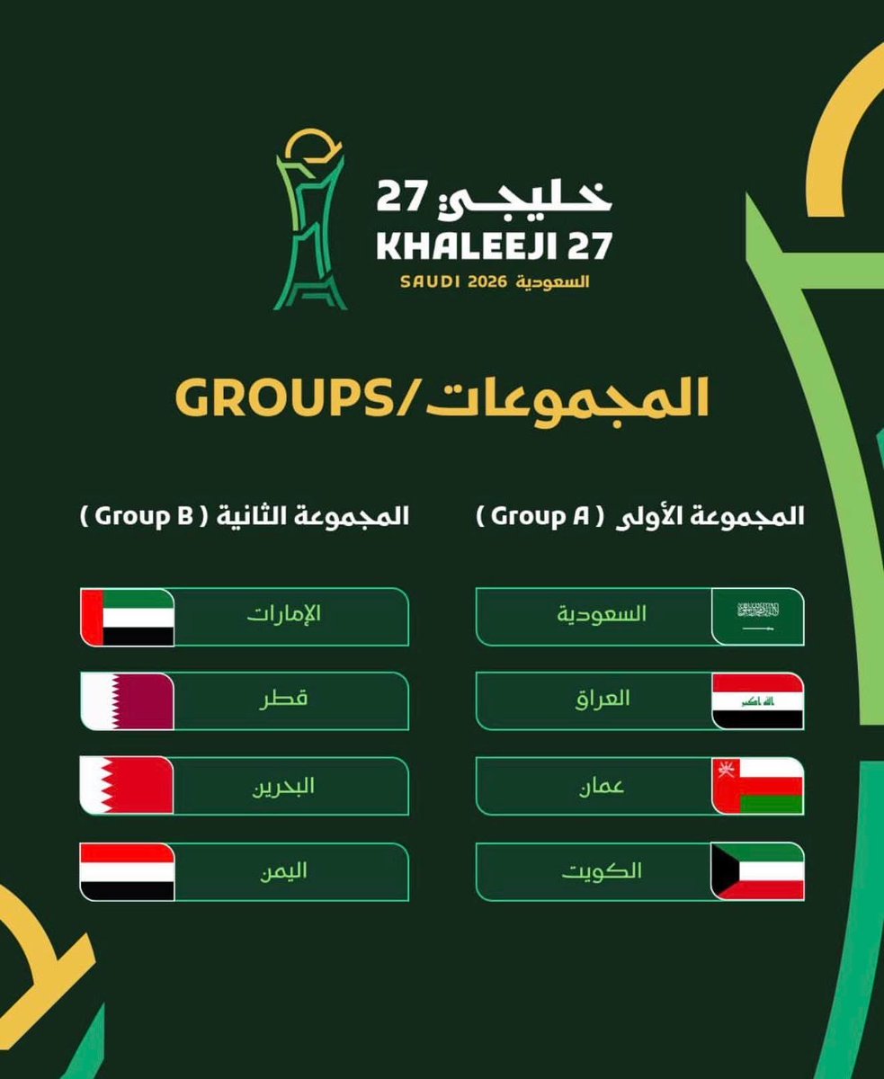 𝕀𝕊ℕ - اخبار الكرة العراقية tweet media