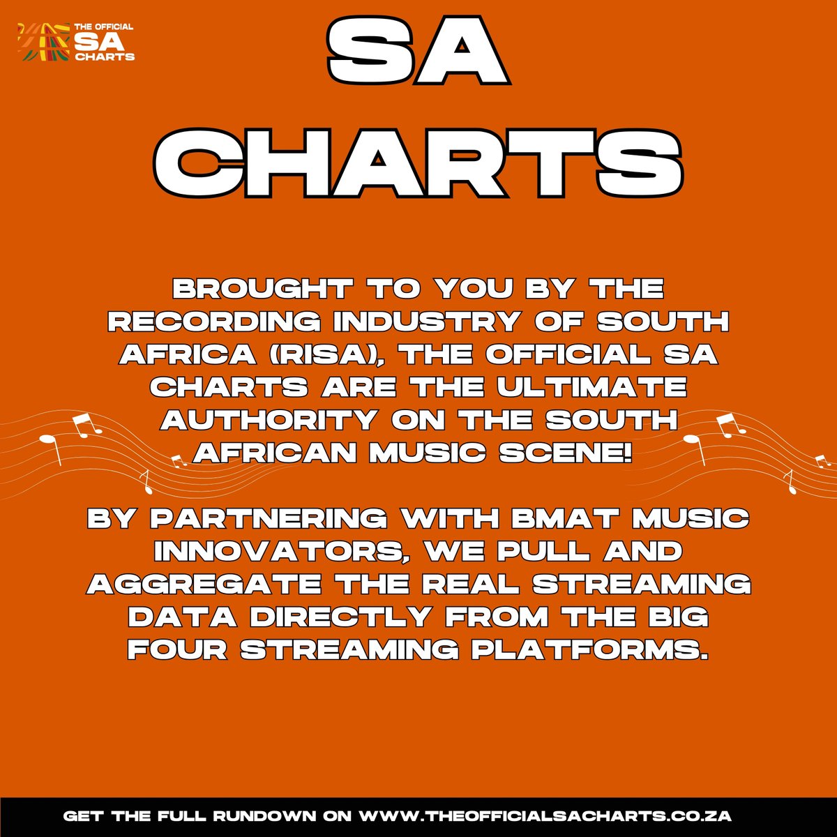 The Official SA Charts tweet media