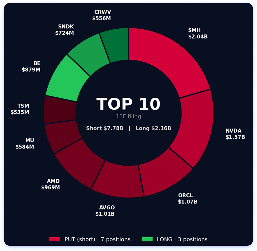 France Cryptos 🔗 tweet media