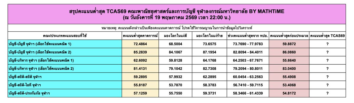 MATHTiME 10th Anniversary tweet media