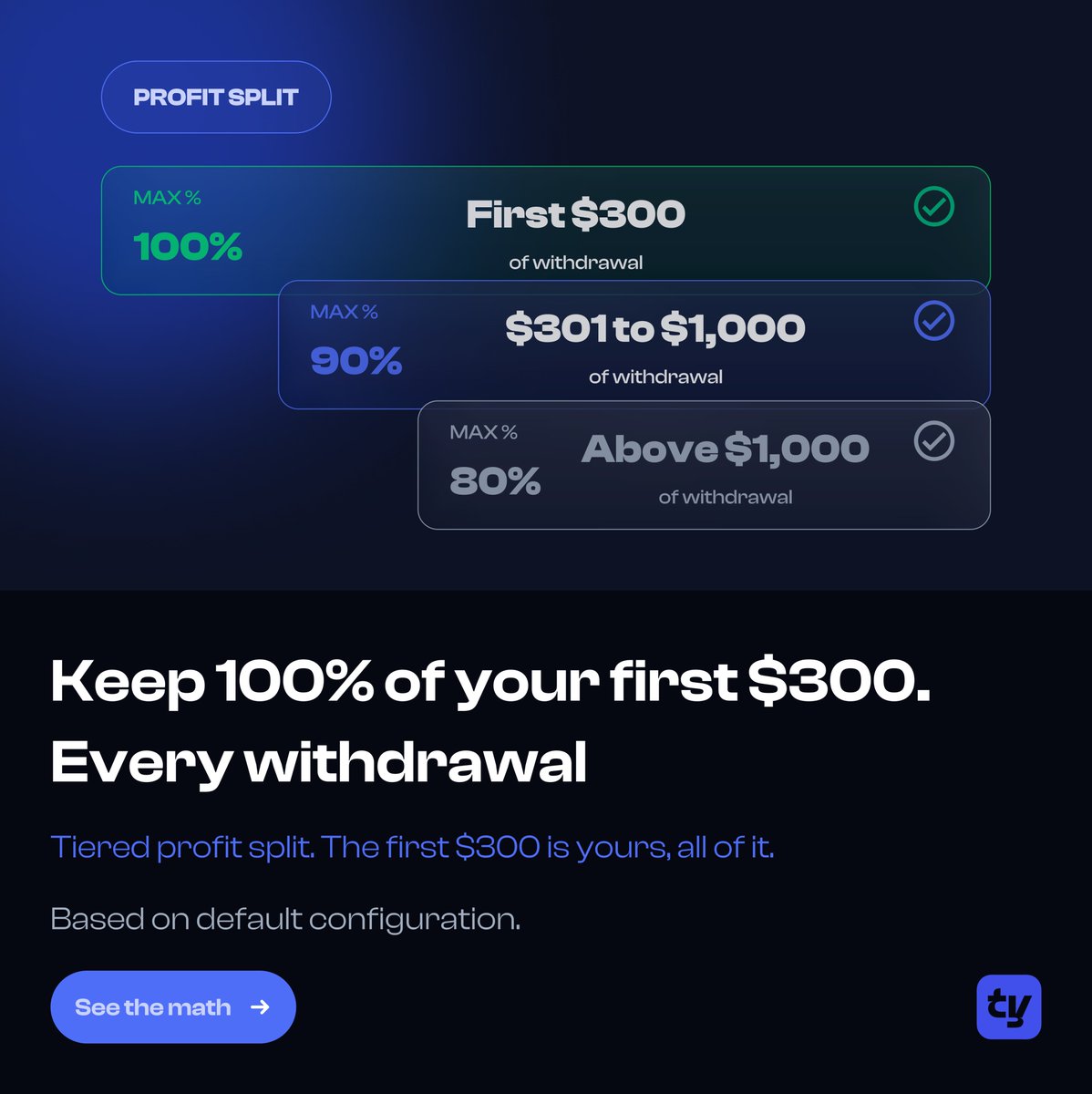 TradersYard tweet media