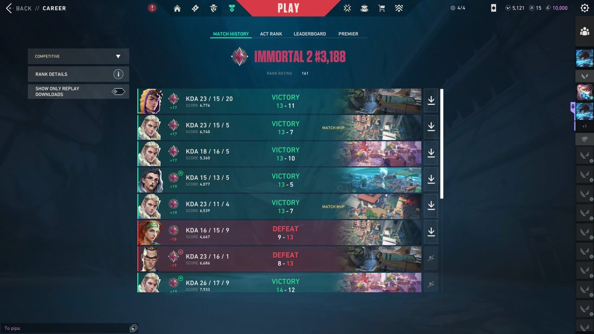 AXLval_'s tweet photo. riot have actually done a decent job at making your hidden mmr keep up with your rank. Getting somewhat even gains/losses even though I'm at my peak rr. https://t.co/MjmlRckqIH