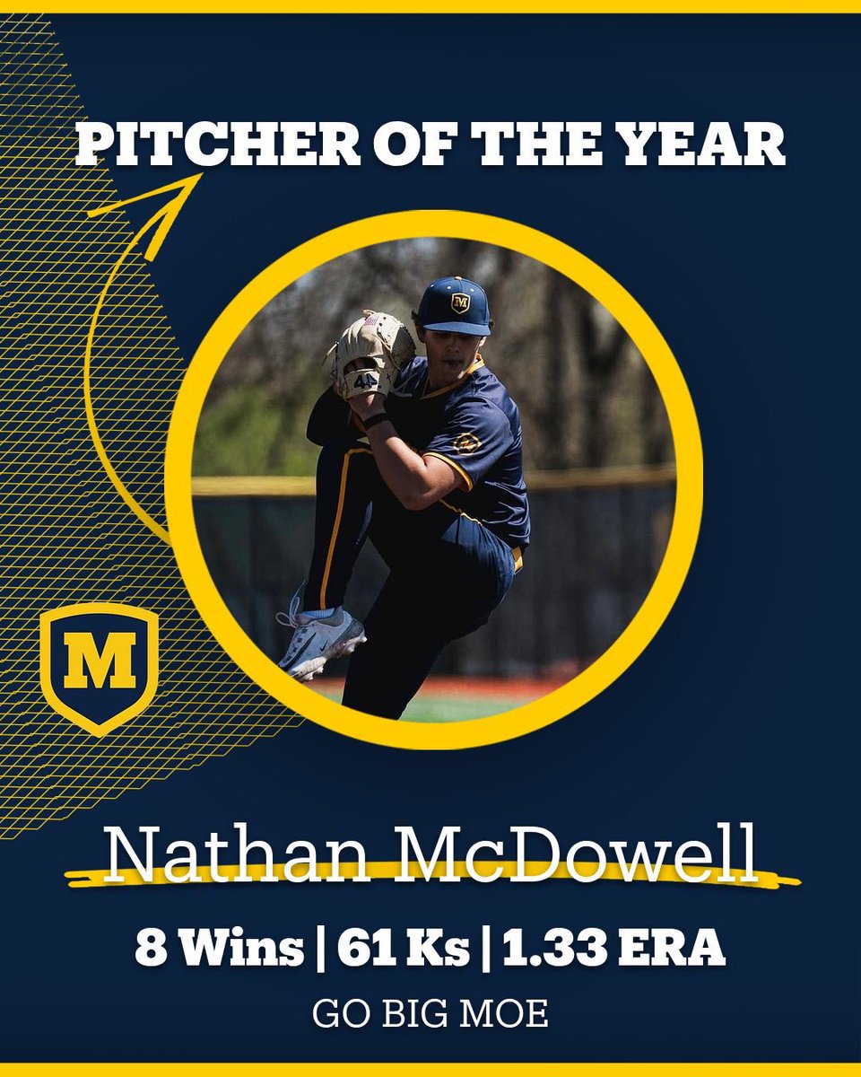 BigMoeBaseball's tweet photo. 2026 GCL South Baseball All-League. ⭐️

GCL South Champions
Coach of the Year: Tim Held
Pitcher of the Year: #21 Nathan McDowell 

First Team:
#34 INF Conner Cuozzo
#6 OF Adam Maybury https://t.co/5IA9KKdXEM