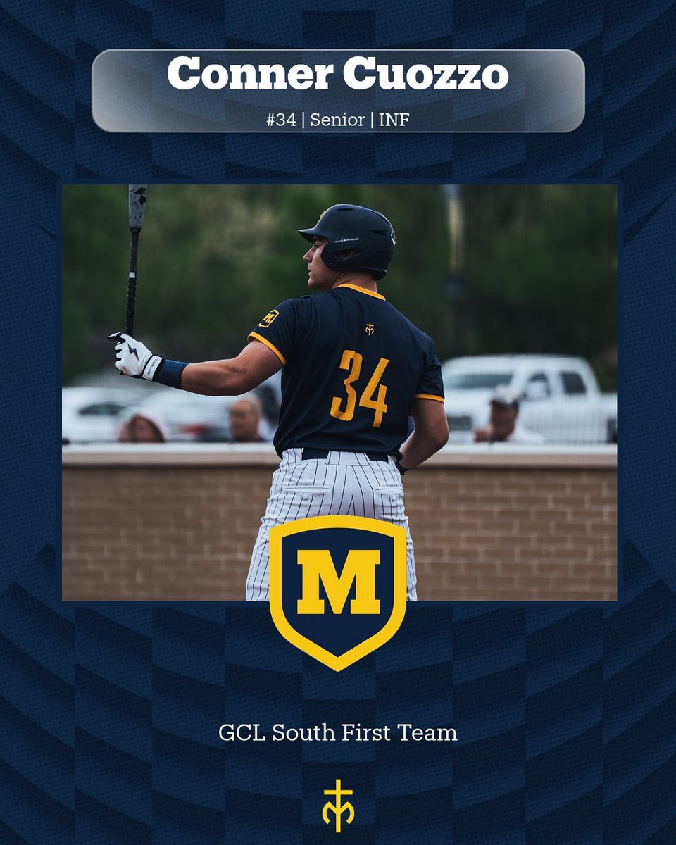 BigMoeBaseball's tweet photo. 2026 GCL South Baseball All-League. ⭐️

GCL South Champions
Coach of the Year: Tim Held
Pitcher of the Year: #21 Nathan McDowell 

First Team:
#34 INF Conner Cuozzo
#6 OF Adam Maybury https://t.co/5IA9KKdXEM