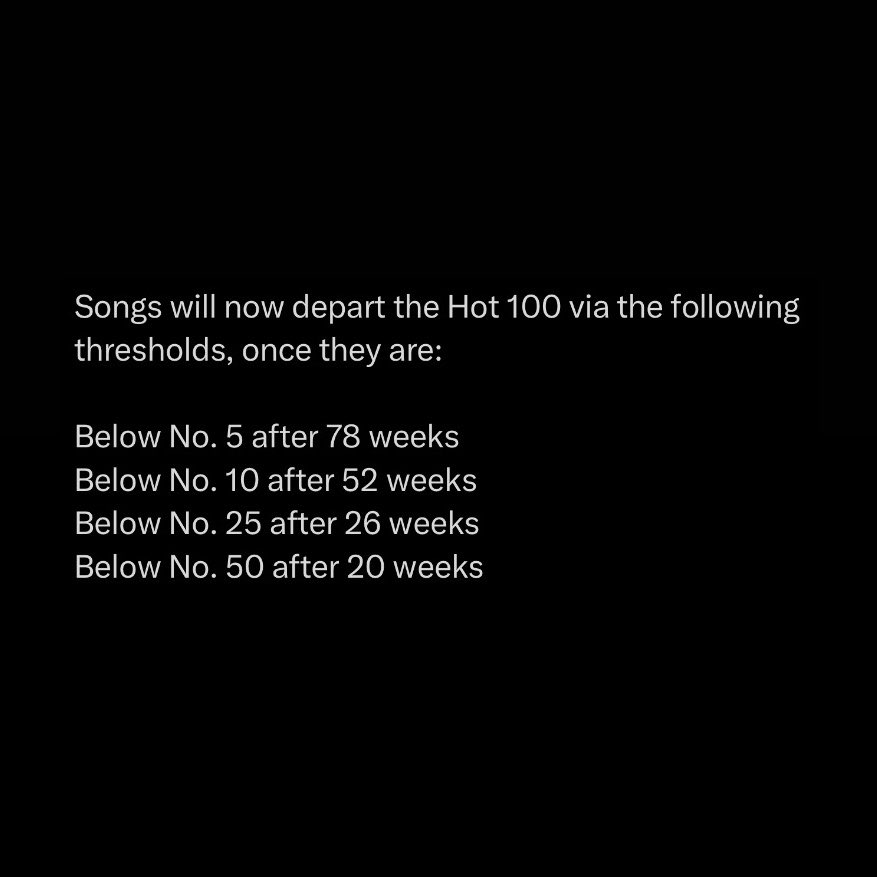 The Taylor Swift Updates tweet media