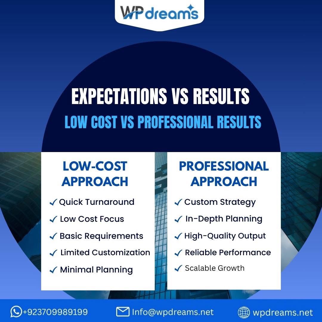 thewpdreams's tweet photo. Low cost may save money today, but quality delivers value for the long term.
Quick fixes often lead to limited results, while professional strategy creates performance, scalability, and sustainable growth.
At WPdreams, we focus on building solutions designed to deliver. https://t.co/05g2fK25hM