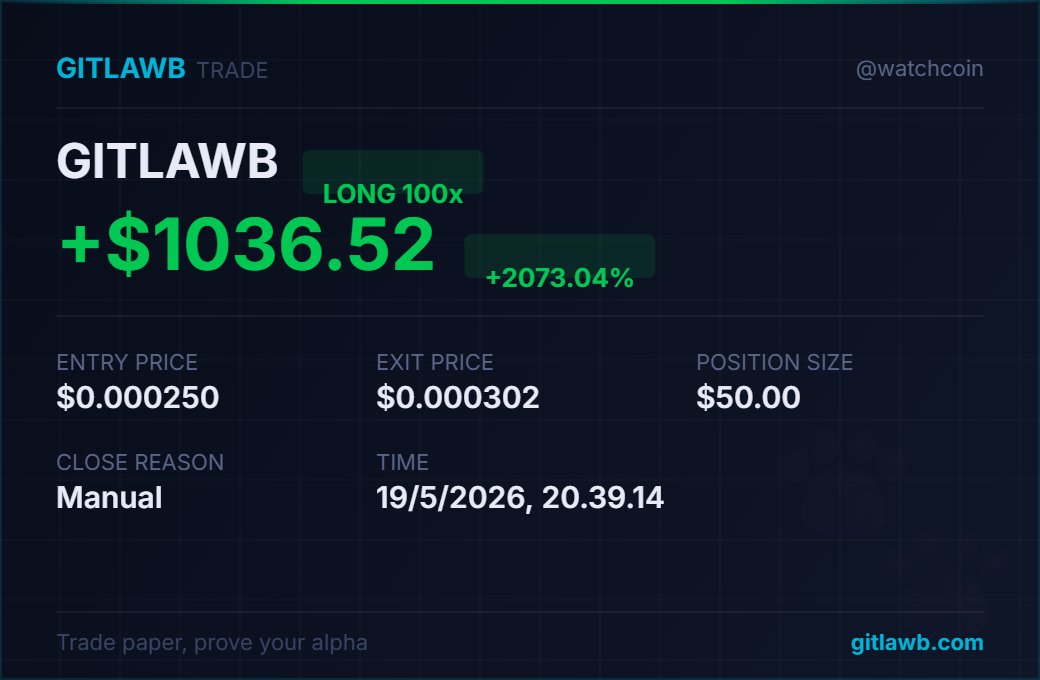 Watchcoin.base.eth tweet media