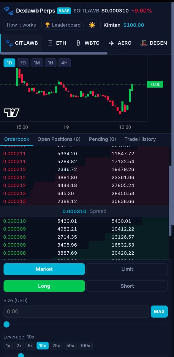 Watchcoin.base.eth tweet media
