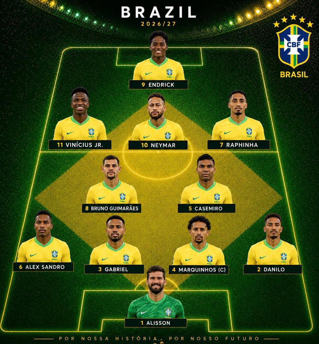 Fabricio Lopes tweet media