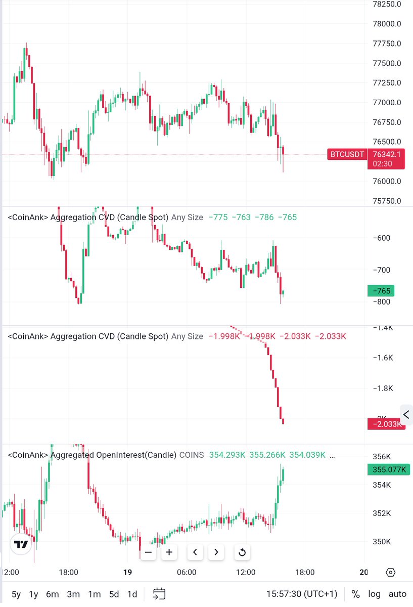 MikybullCrypto tweet media