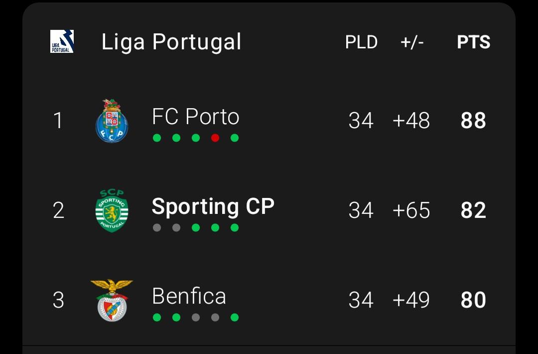 pzdrocha's tweet photo. @AJ1904__ @SCBragaOficial ? https://t.co/zAdkcD371m