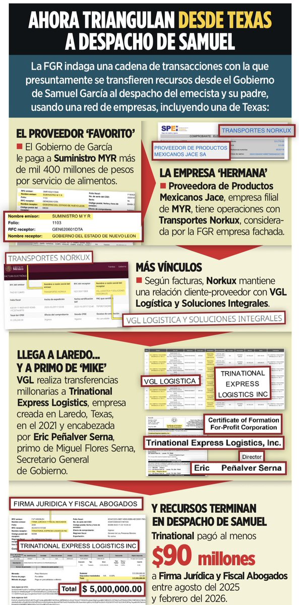Apolo Regio tweet media