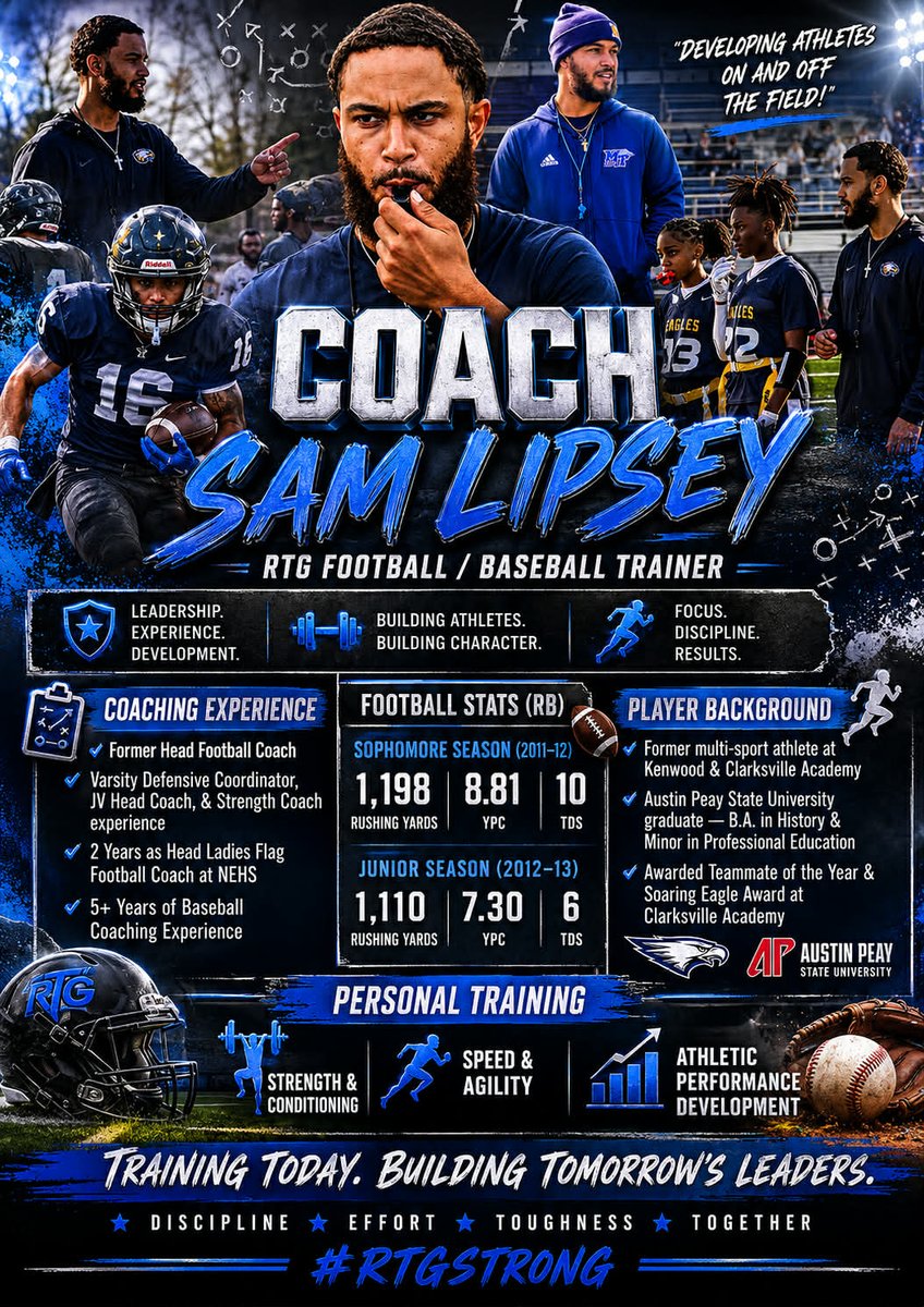 CoachLipseyNEHS's tweet photo. Excited to announce I’m getting started as an athletic trainer with RTG! 💪🏽

Offering training for:
🏈 Football
🏃 Flag Football
⚾ Baseball

Specialized K–12 athlete sessions focused on skill development, movement, confidence, and performance. DM for details! #RTG #RoadToGlory https://t.co/OTjtRfmuJK
