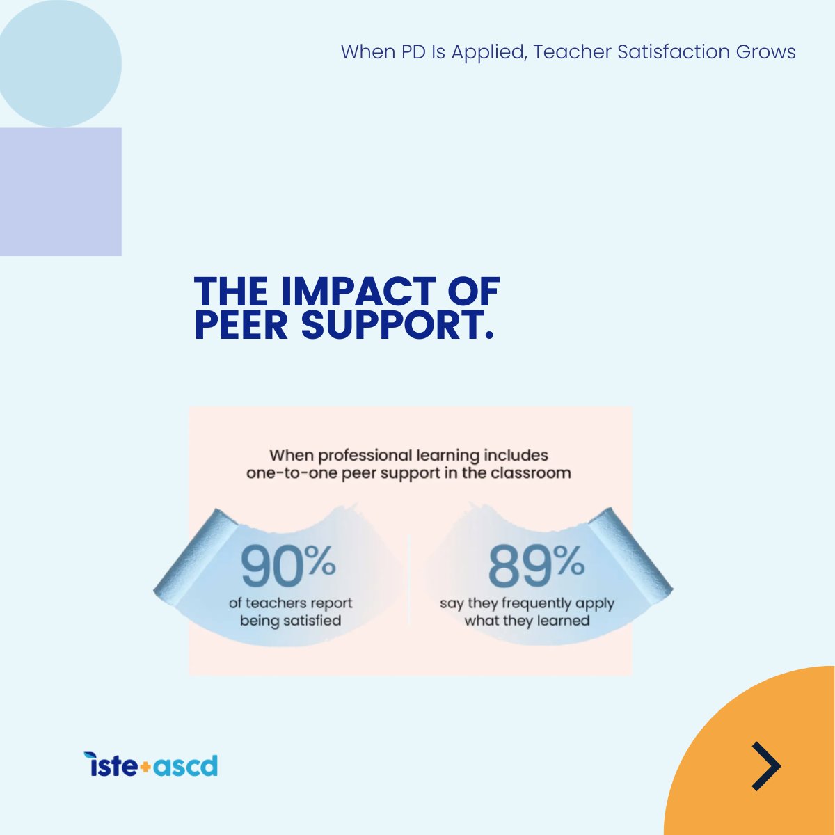 ISTE+ASCD tweet media