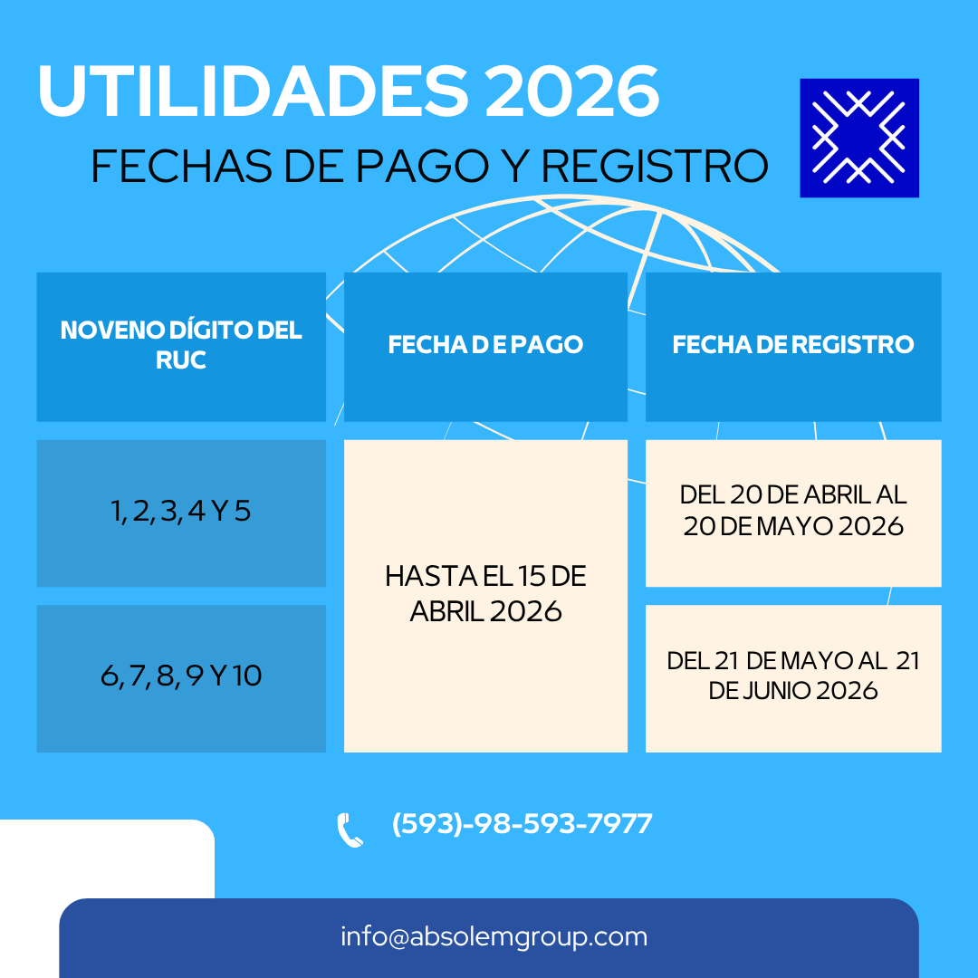 absolemgroup's tweet photo. #ecuador Los empleadores que realicen el pago y registro fuera de los plazos establecidos tendrán una multa establecida en el Art. 628 de Código de Trabajo y Acuerdos Ministeriales vigentes. https://t.co/bZeC1cGvdW